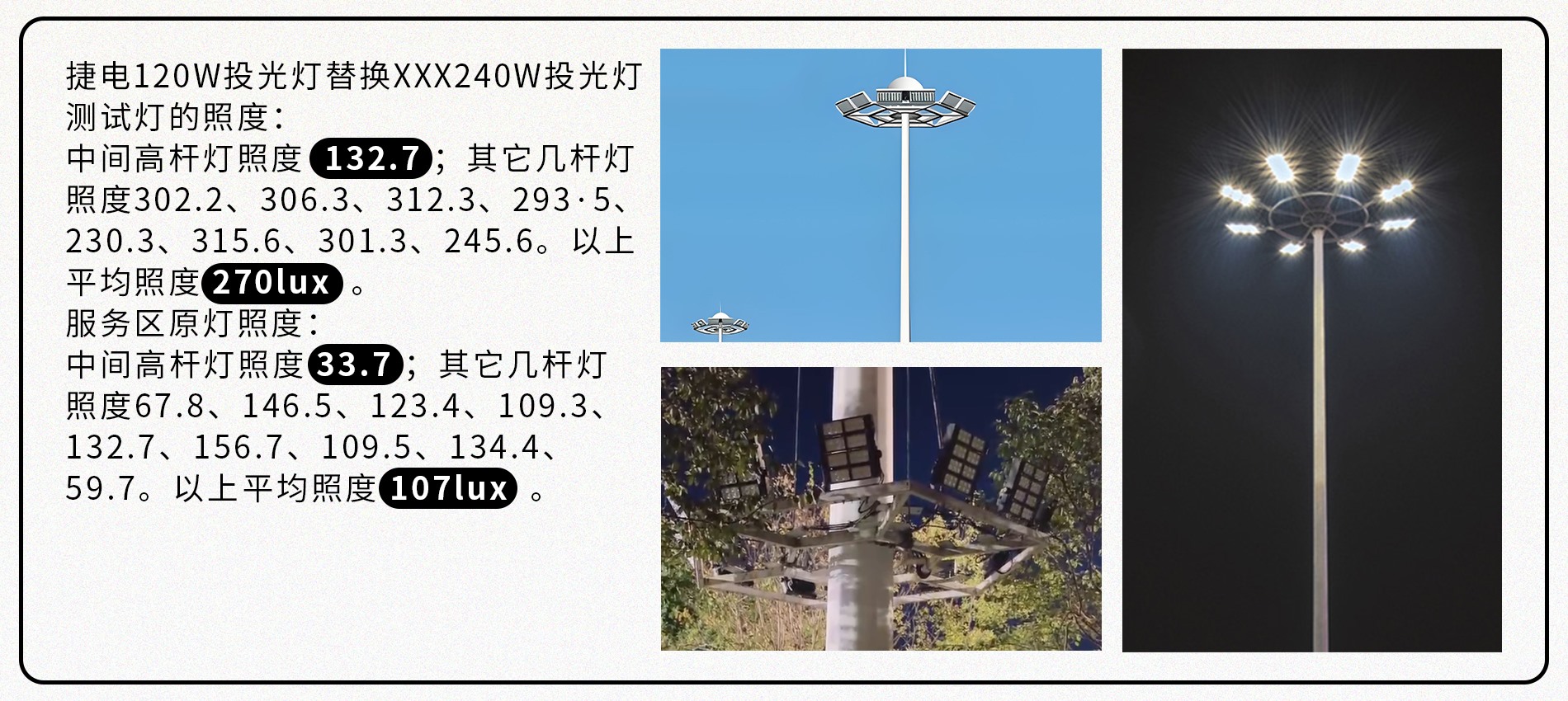 XX交通领域世界500强企业服务区项目